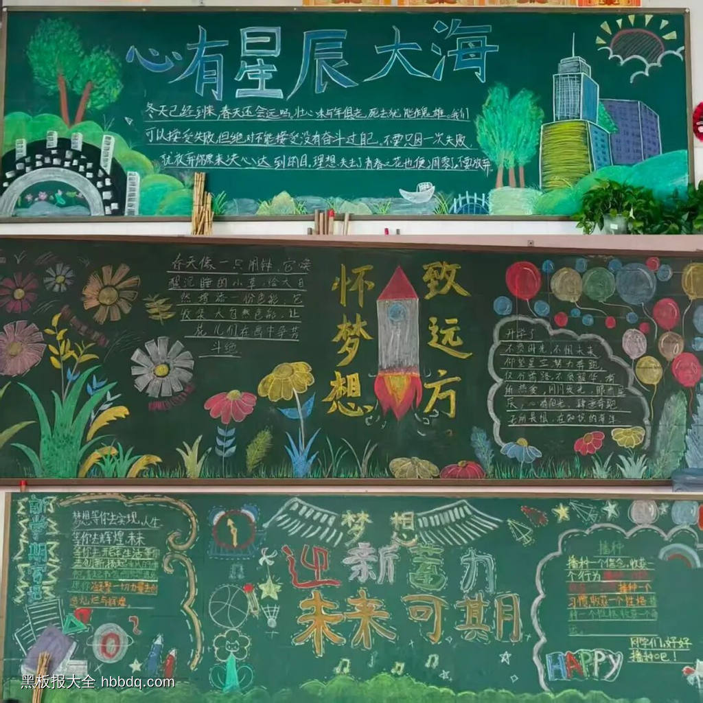 心有星辰大海的梦想主题黑板报-第1张