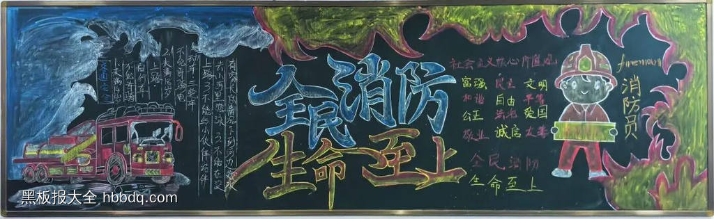 全民消防教育主题黑板报12张-第3张