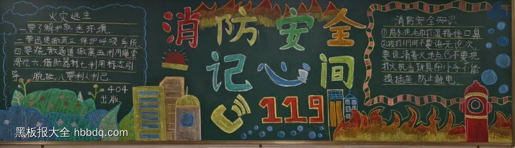 四年级:消防安全,牢记在心的主题黑板报4张-第4张