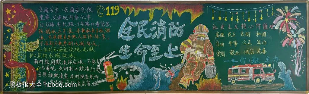 全民消防教育主题黑板报12张-第11张