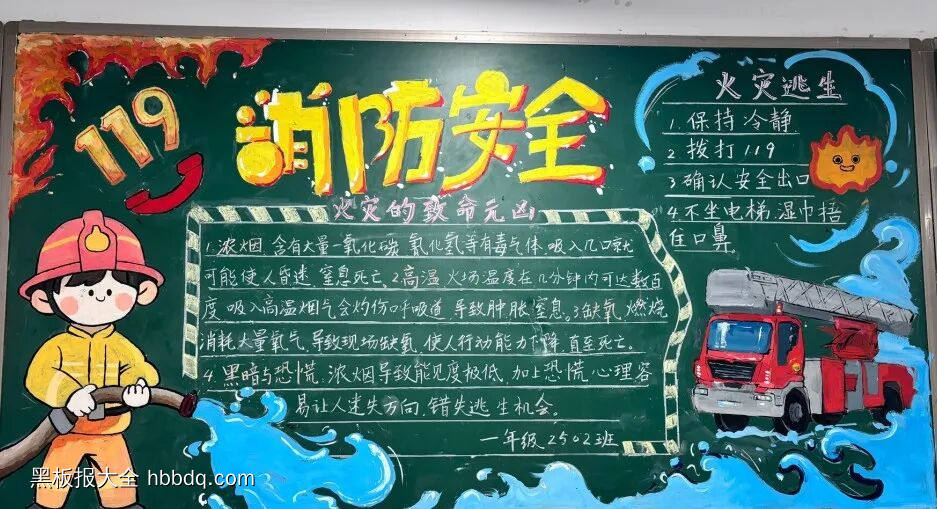 “消防安全”主题黑板报精选3张-第2张