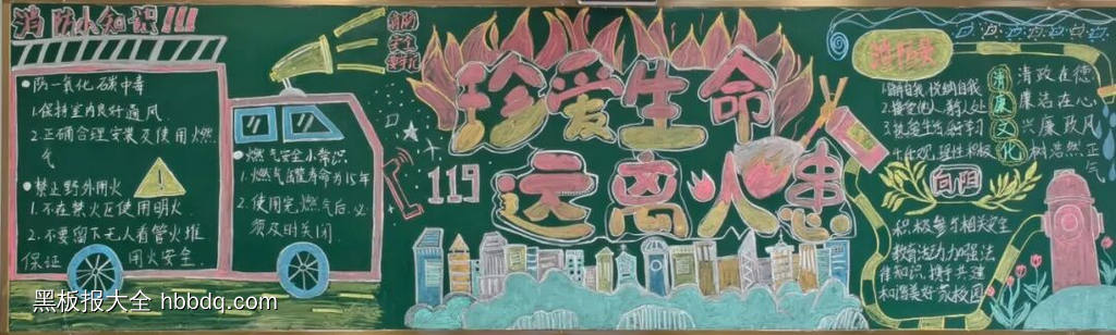 2张珍爱生命远离火患的消防安全黑板报粉笔画-第2张