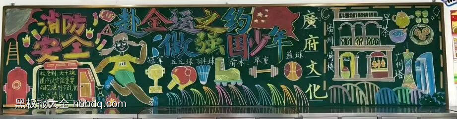 激情全运会的主题黑板报14张-第1张