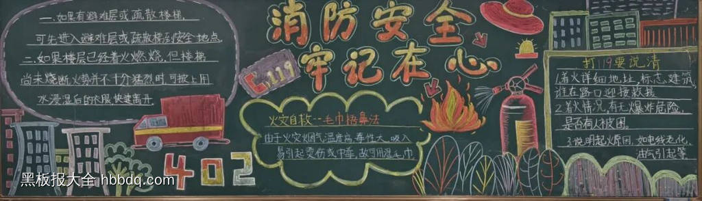 四年级:消防安全,牢记在心的主题黑板报4张-第2张