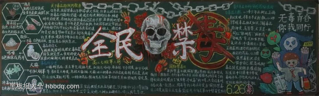 全民禁毒主题黑板报-第1张
