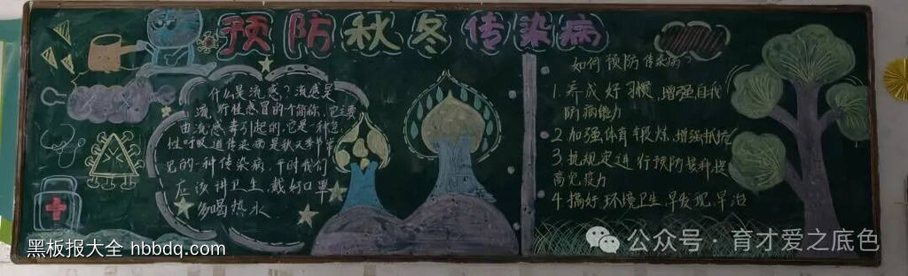 讲卫生，防疾病主题黑板报-第2张