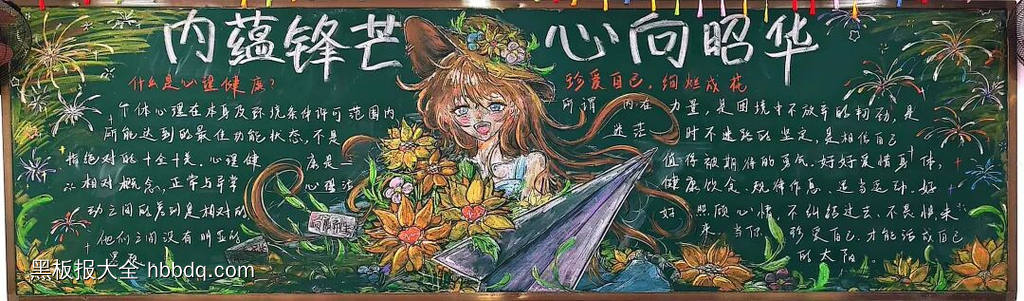 唤醒内心的力量，绘就青春底色粉笔画-第4张