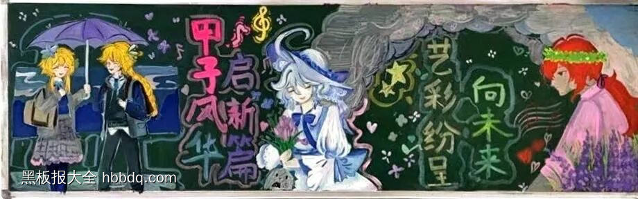 艺术生活，耀眼未来主题黑板报-第2张