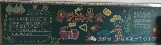 消防安全，自护先行主题黑板报粉笔画4张