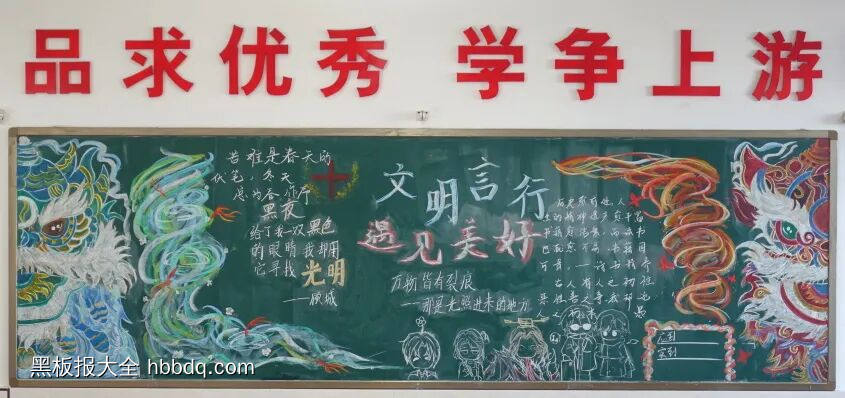 文明言行主题黑板报-第1张