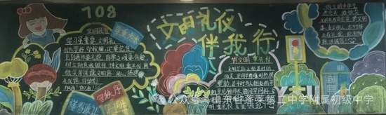 文明礼仪我先行主题黑板报