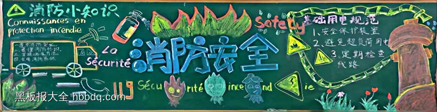 消防安全，平安校园主题黑板报-第1张