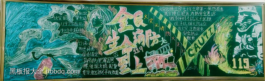 珍爱生命，远离火患-第2张