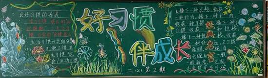 好习惯伴我成长主题黑板报