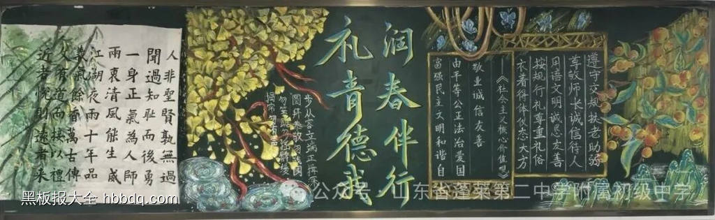礼润青春，德伴青春主题黑板报-第1张