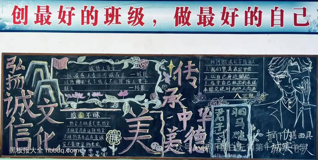 诚信自律主题黑板报-第3张