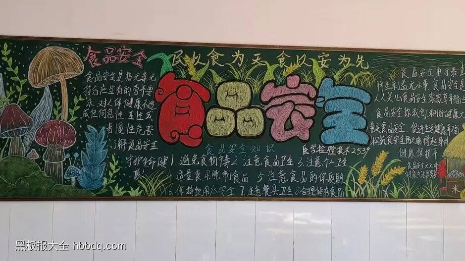 食品安全推荐1张-第1张