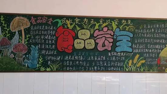 食品安全推荐1张