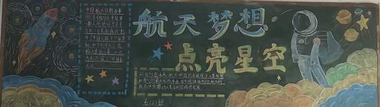 科技伴我成长主题黑板报简单又好看4张