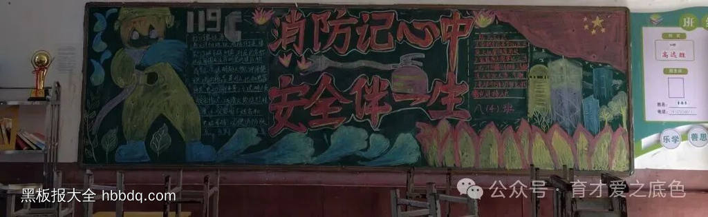 消防小知识主题黑板报简单又好画4张-第3张