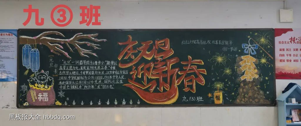 庆元旦主题黑板报简单又好画3张-第1张