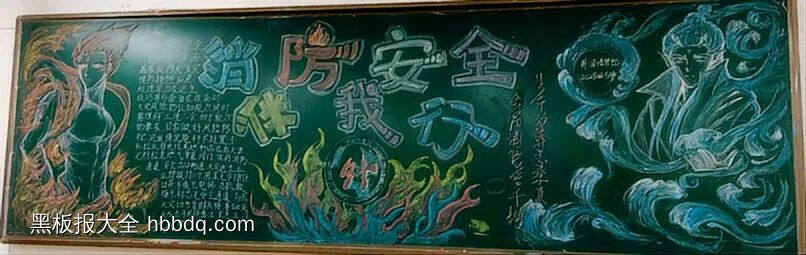 珍爱生命，远离火患-第3张