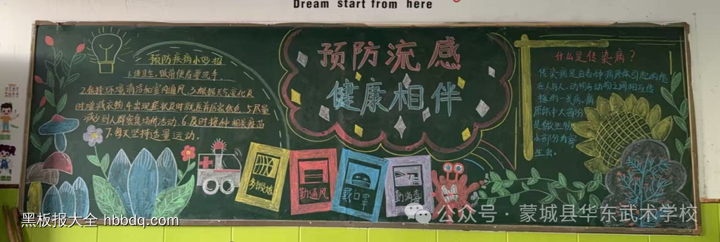 预防流感，健康相伴主题黑板报-第1张