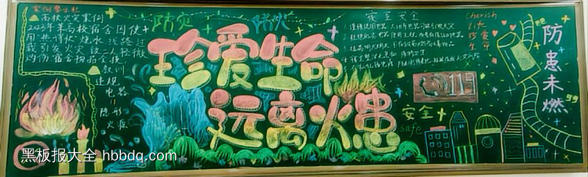 珍爱生命，远离火患-第1张