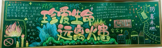 珍爱生命，远离火患