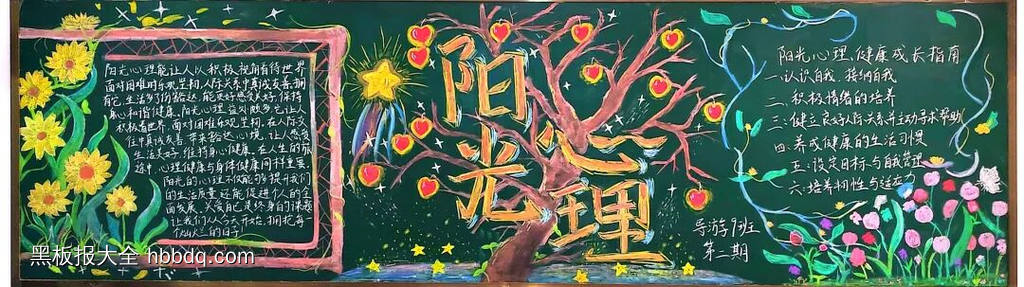 阳光心理漂亮2张黑板报-第1张