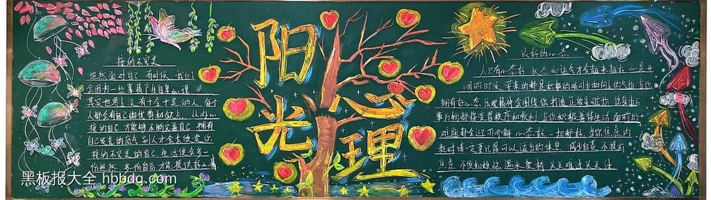 唤醒内心的力量，绘就青春底色粉笔画-第6张