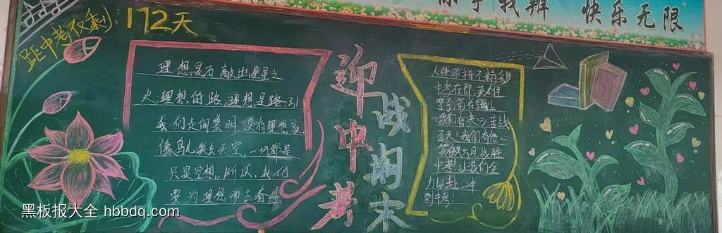 迎期末，战中考主题黑板报-第4张