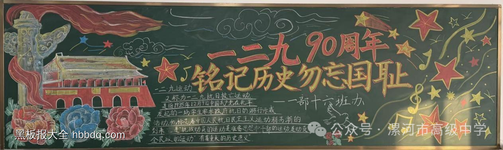 吾辈当自强，勿忘国耻主题黑板报-第1张