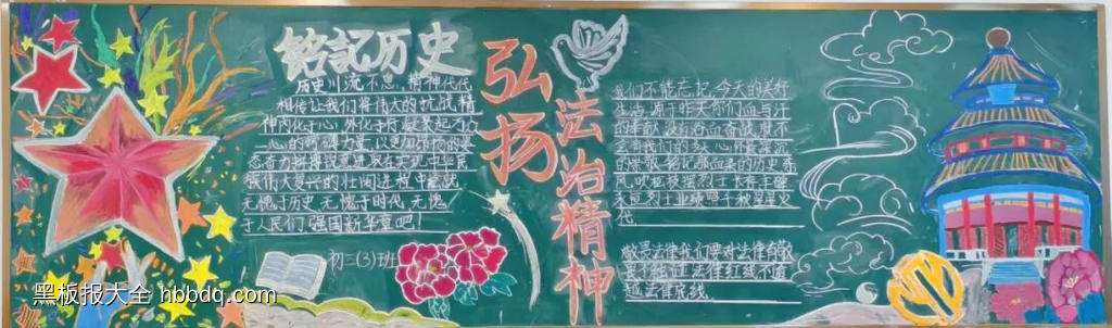 铭记历史主题黑板报简单又好画4张-第1张