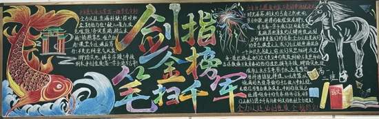 期末冲刺，全力以赴主题黑板报