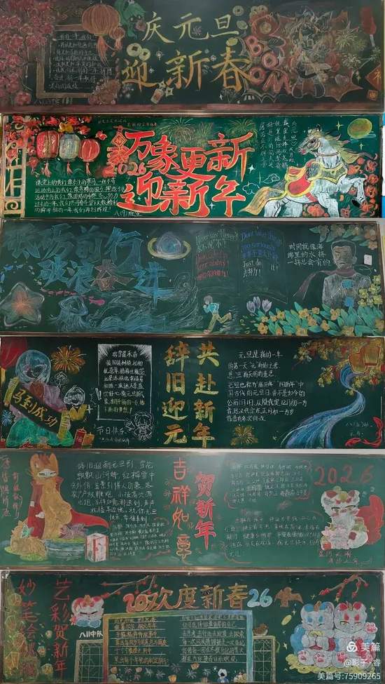 万象更新，迎新年主题黑板报