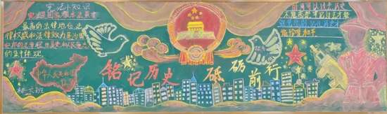 铭记历史，砥砺前行主题黑板报