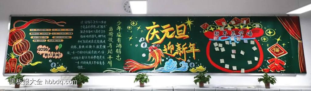 精选2张庆元旦，迎新年主题黑板报-第1张
