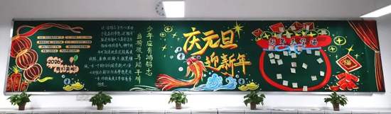 精选2张庆元旦，迎新年主题黑板报