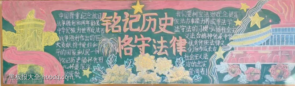 铭记历史，砥砺前行主题黑板报-第2张