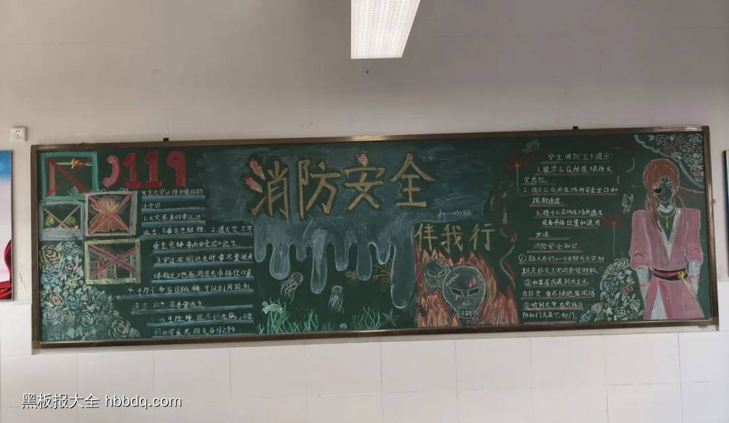 消防安全简单又漂亮4张-第2张