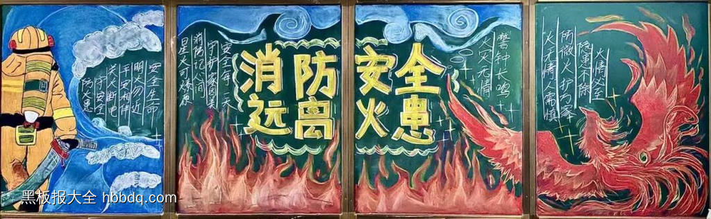 消防安全，人人有责主题黑板报推荐4张-第1张
