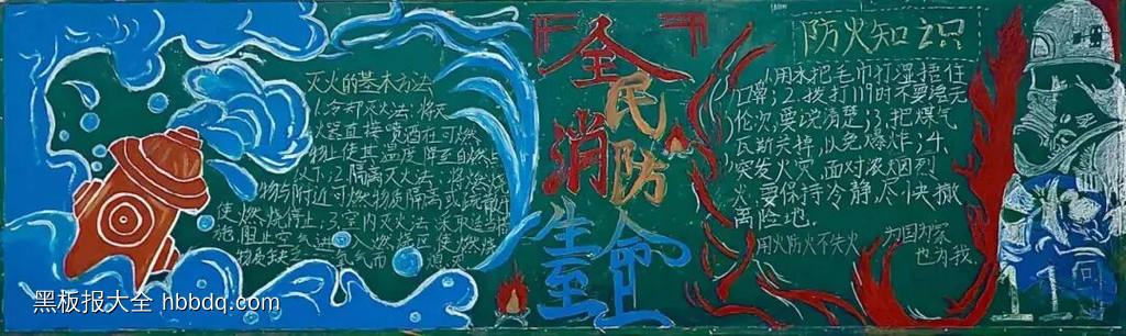 精选2张“珍爱生命，远离火患”主题黑板报-第2张