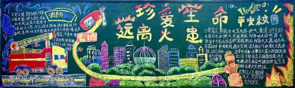 精选2张“珍爱生命，远离火患”主题黑板报-第1张