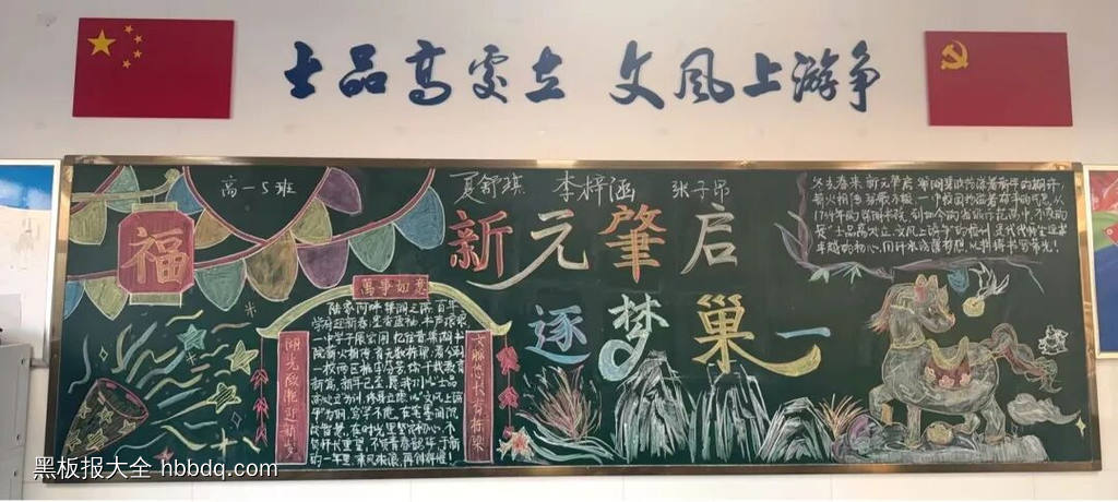 喜迎元旦，梦想起航主题黑板报-第4张