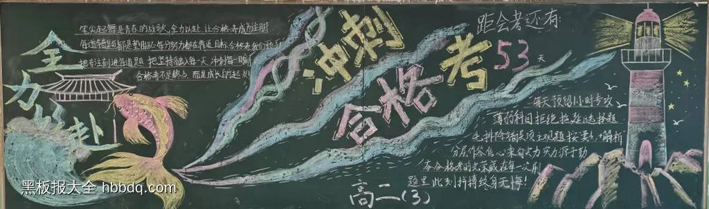 决战考试，为理想而奋斗主题黑板报-第2张