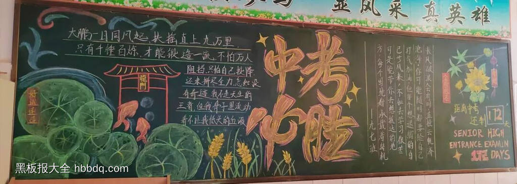 决战中考，全力以赴主题黑板报-第3张