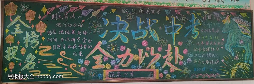 决战中考，全力以赴主题黑板报-第1张
