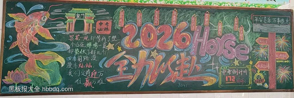 青春当励志，奋斗正当时主题黑板报-第2张