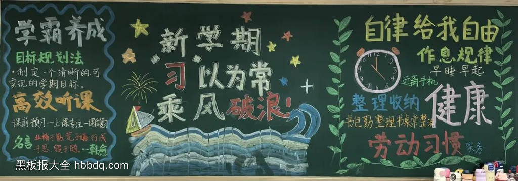 新学期，好习惯主题黑板报-第2张
